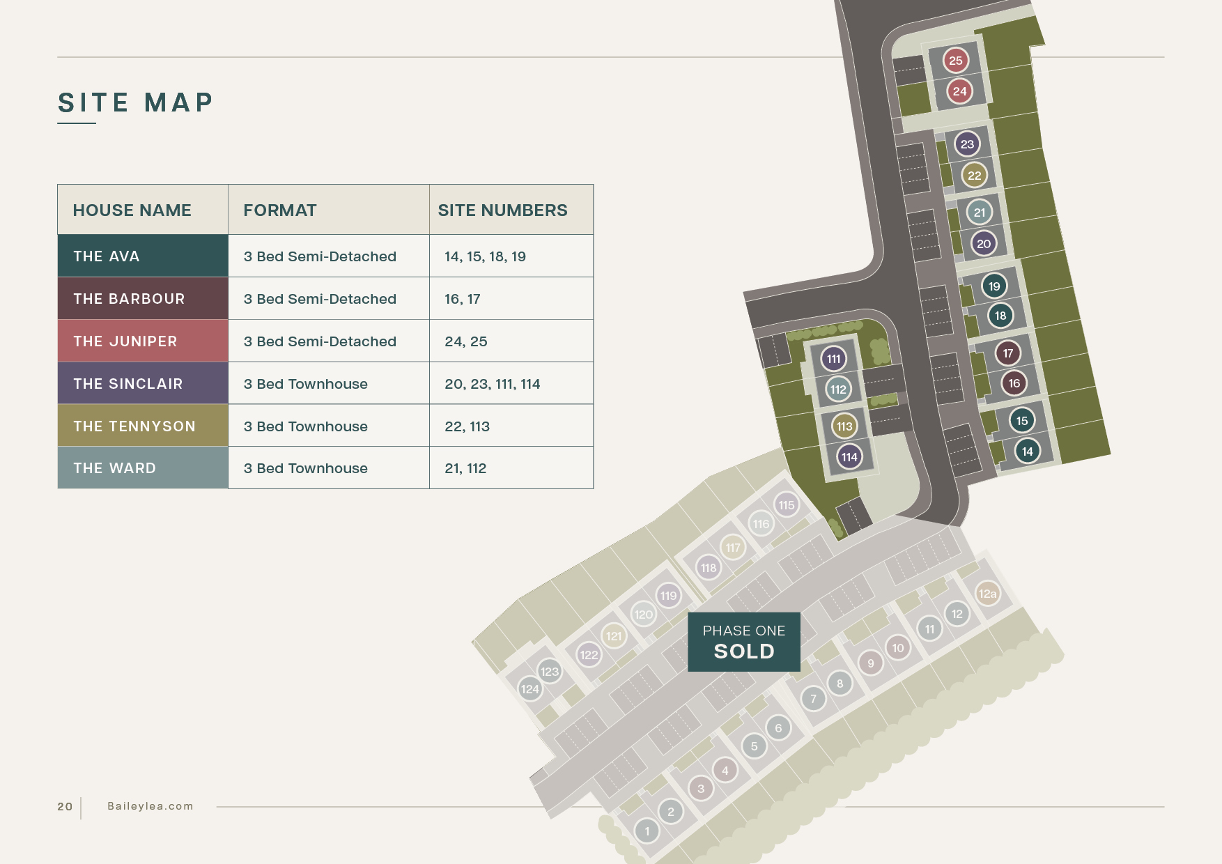Phase_Two_Rel01_Siteplan Phase Two, Release One Siteplan