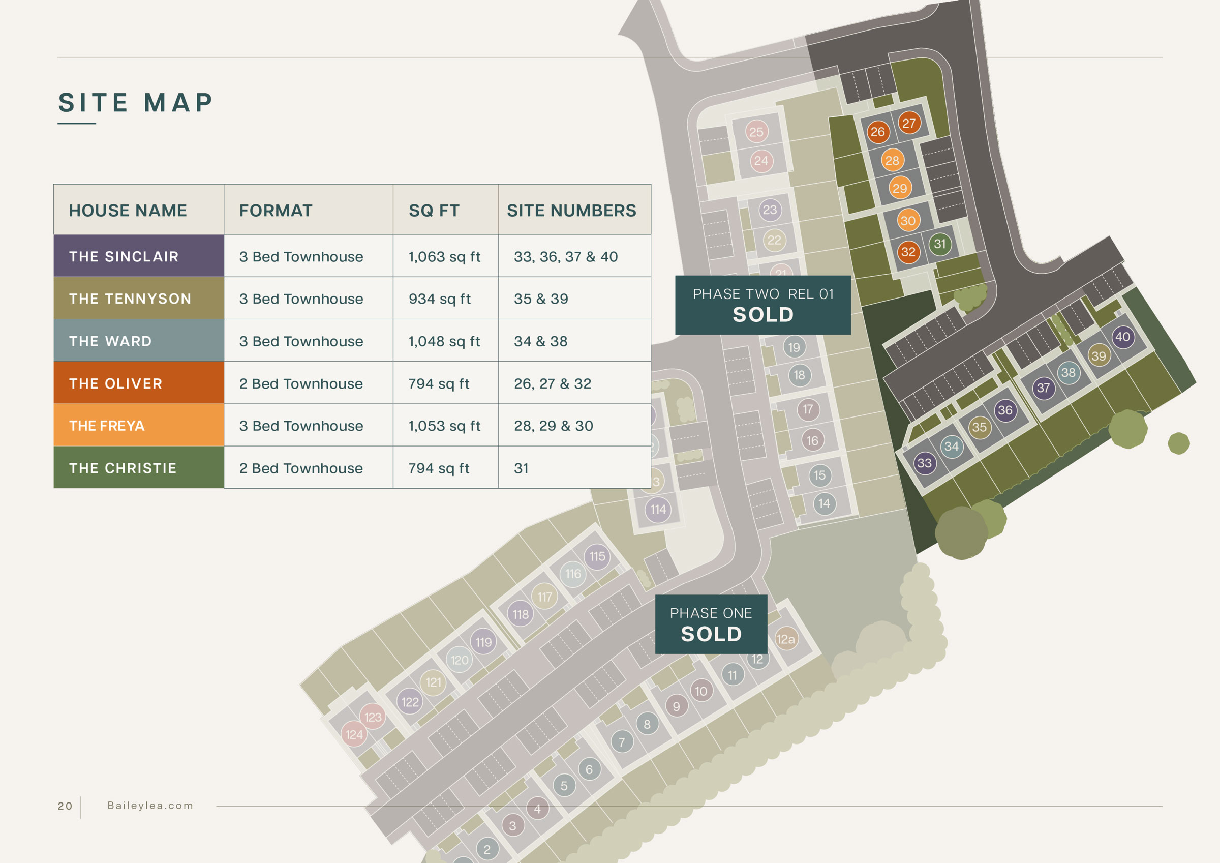 Phase Two, Release One Siteplan